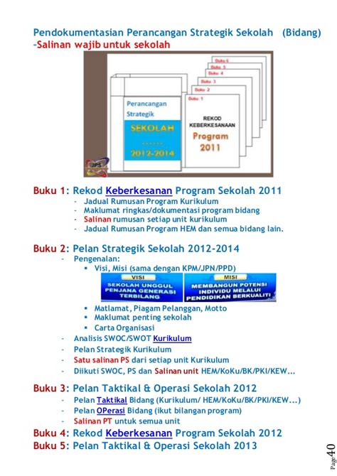 Sebelum membahas lebih jauh beserta contoh penerapannya, berikut ini adalah sepintas mengenai. Contoh Analisis Swot Untuk Sekolah Dasar - Laporan 7