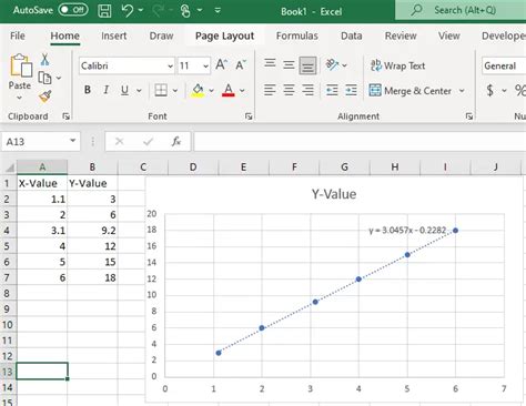 How To Get Trendline Equation In Excel 2 Methods In A Cell Or In A