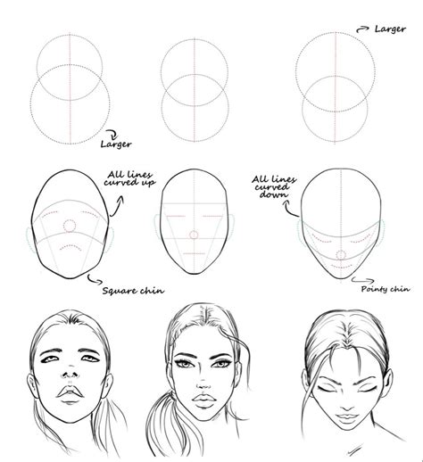 How To Draw Faces I Draw Fashion Academy Face Drawing Drawing
