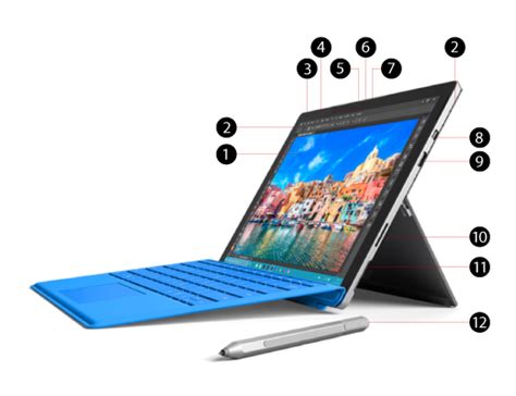 Type the surface pro 4 builds on the best parts of the surface pro 3, and it finally delivers a solid typing experience with the revamped type cover (which. Surface Pro 4 features