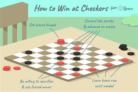 Checkers Game Printable Printable Word Searches