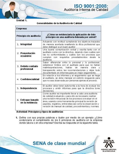 Doc Unidad 1 Generalidades De La Auditoría De Calidad Actividad