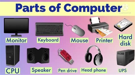 Basic Parts Of Computer