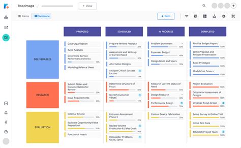 Project Roadmap Template And Examples Roadmunk