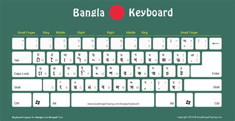 Free Bangla Keyboard Layout বাংলা কীবোর্ড High Quality Ideal For