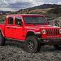 2020 Jeep Gladiator Monthly Payment