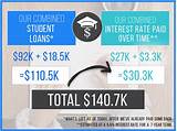 How To Pay Off Large Student Loans Images