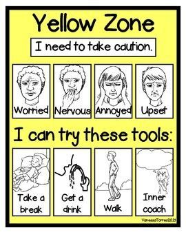 ○ importance of identifying which tools work when you are in a specific zone. Pin on Zones of Regulation