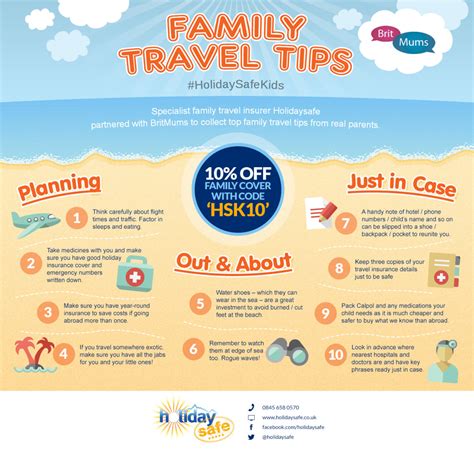 Top Tips For Travelling With Kids Slummy Single Mummy