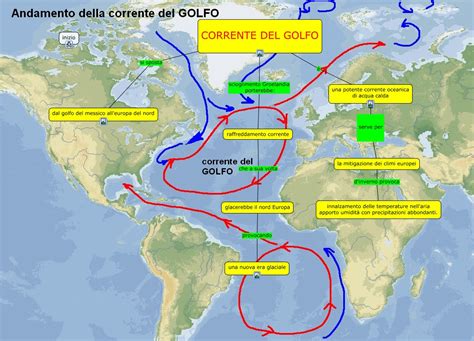 Corrente Del Golfo Mappa Concettuale