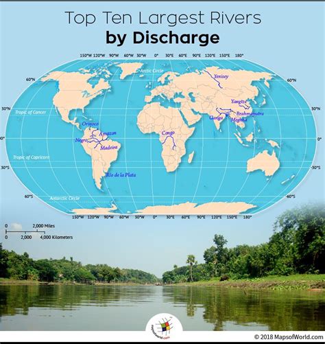 What Are The Largest Rivers By Discharge Río De La Plata Countries Of The World River