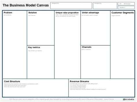 23 Business Model Canvas Examples Free  Pdf Documents Cmerge Lean