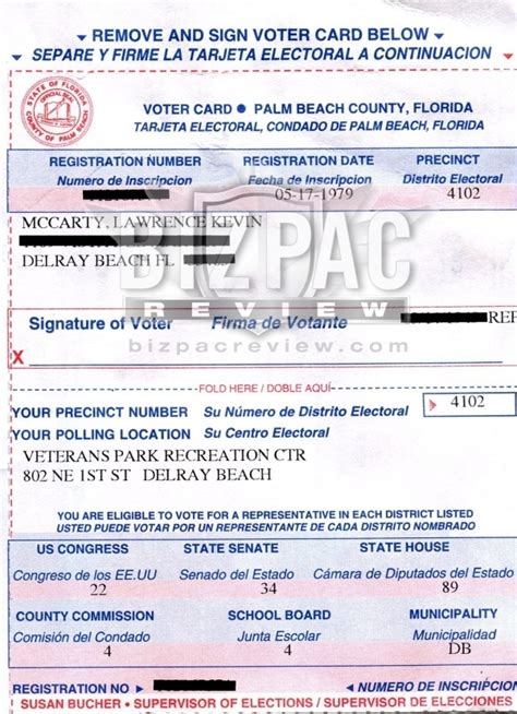 Due to voter cards, people can apply in the various schemes as well. Big-name Florida felon's mailbox surprise: a new voter card