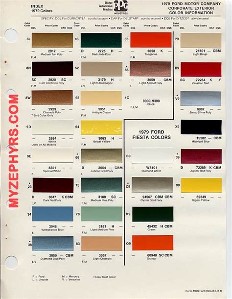 Ford Interior Color Codes Chart Home Alqu