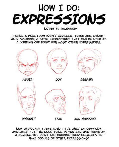 Art Tutorials Drawing Expressions Art Reference Expressions