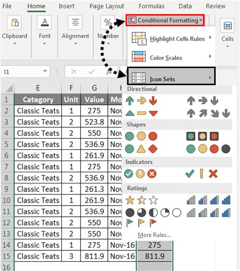 Icon Sets In Excel How To Use Icon Sets In Excel