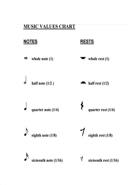 Free 7 Music Chart Examples And Samples In Pdf Doc Examples