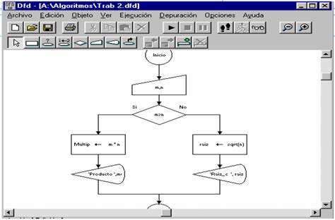 Logica De Programacion Diagrama De Flujos Con Dfd