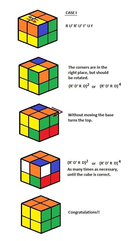 This is the 2x2 version of erno rubik's original rubik's cube. How to finish a rubix cube 2×2 - Gummigranulat mikroplast