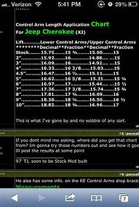 Upper Control Arm Adjustment Jeep Cherokee Forum