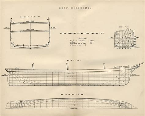 A Bisl Torah - Sink or Swim