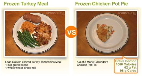 Volume eating, high volume low calorie meals for weight loss. What Do 300-Calorie Meals Really Look Like? | Meals, 300 ...