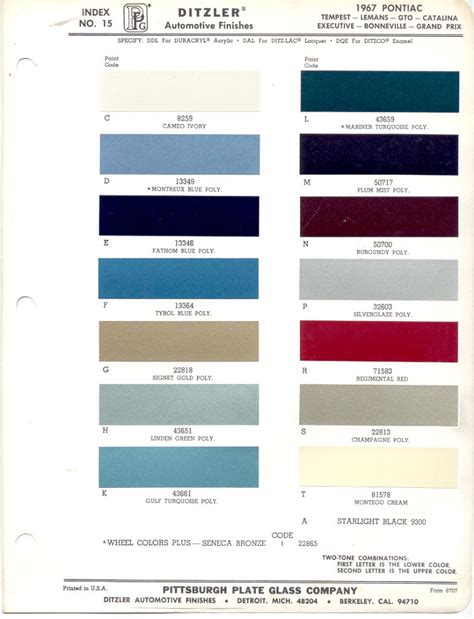 Pontiac Paint Charts Main Reference Page By Tachrevcom