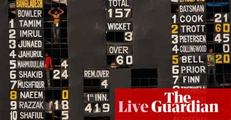 England Scoreboard Test Cricket Scoreboard Editorial Photo Image Of
