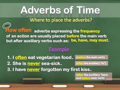 Adverbs that qualify or change the meaning of a sentence by telling us when things happen are called adverbs of time. Focusing Adverbs and Adverbs of Time