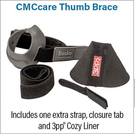 Basko Healthcare Cmccare Thumb Brace Comfortable Effective Relief