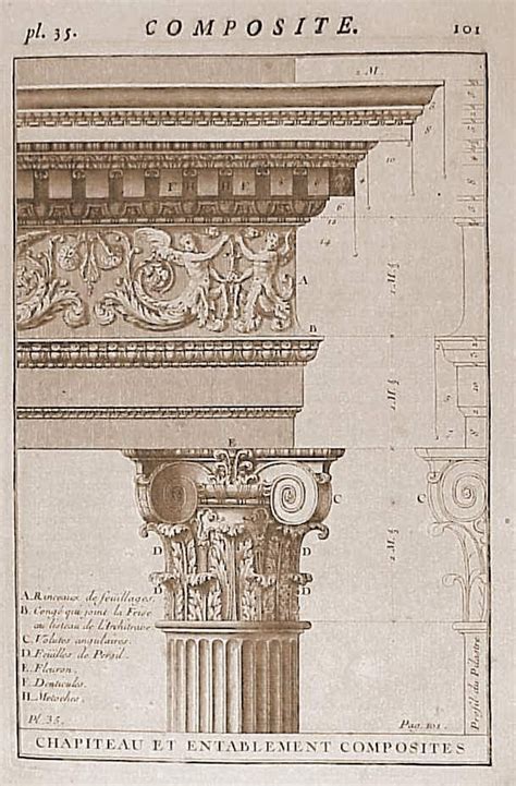 Glosario Ilustrado De Términos Arquitectónicos Y Constructivos Orden