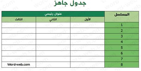 تحميل حزمه أوفيس 2019 للويندوز كامل. قابلة للتعديل قوالب وورد جاهزة للكتابة عليها Doc