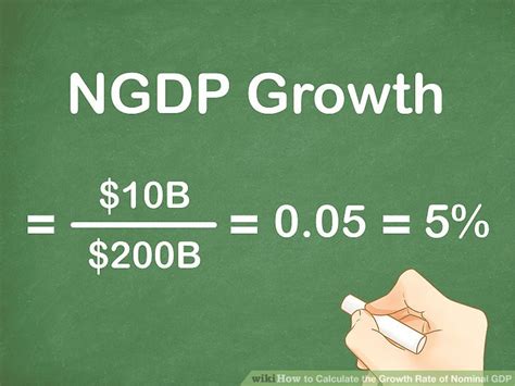 How To Calculate The Growth Rate Of Nominal GDP Steps