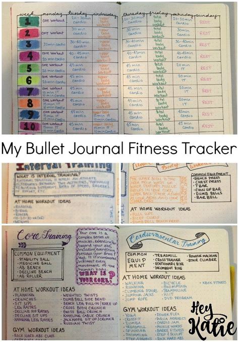 My Bullet Journal Fitness Tracker | Journal de remise en ...