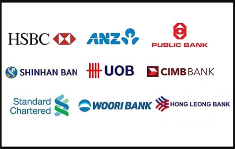 15 Foreign Banks Keen To Open Branches In India Kalingatv