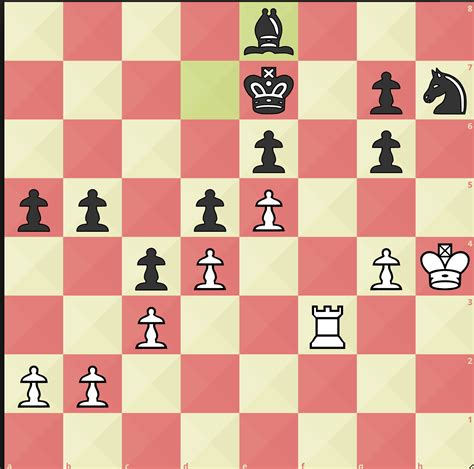 White To Play And Draw R Chess