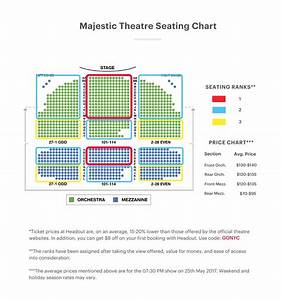 Broadhurst Theater Seating Chart Guide
