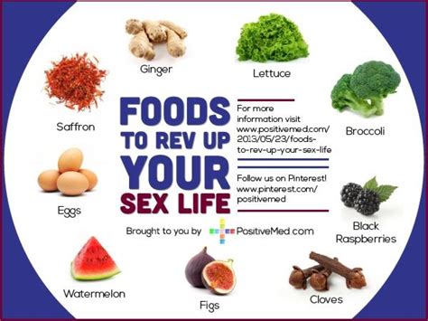 Make Life Easier Best And Worst Foods For Sex Free Hot Nude Porn Pic