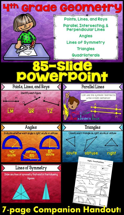 Cover The 4th Grade Geometry Standards With This Math Powerpoint It