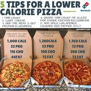 Dominos Pepperoni Pizza Nutrition Facts Nutrition Pics