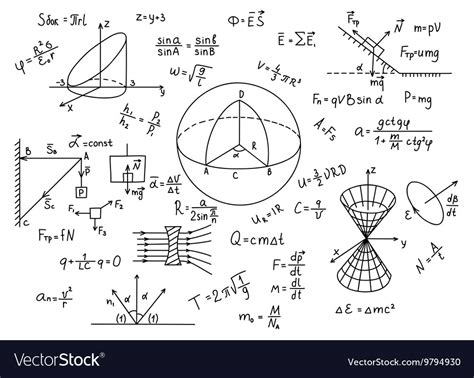 Hand Drawn Physics Formulas Science Knowledge Vector Image