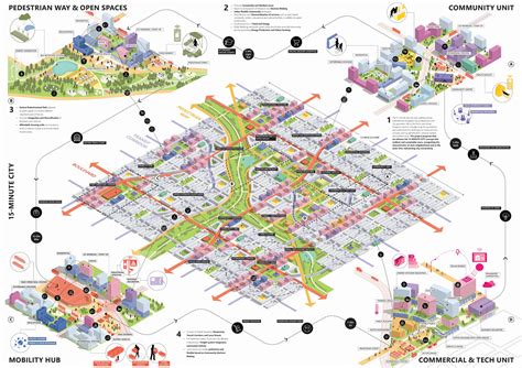 Results Of Urban Design Competition 15 Minute City 2021