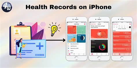 Health Records On Iphone I Know That Finding All Your Medical By 4w