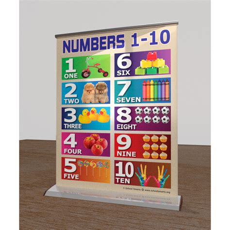 Tear Resistant Laminated Numbers 1 10 Chart School Smarts