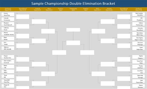 10+ handy double elimination bracket generators [pdf, word & excel]