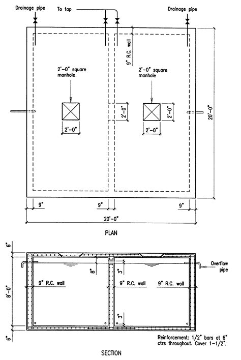 A.river b.ocean c.swimming pool d.water treatment facility. Building Guidelines Drawings. Section F: Plumbing ...