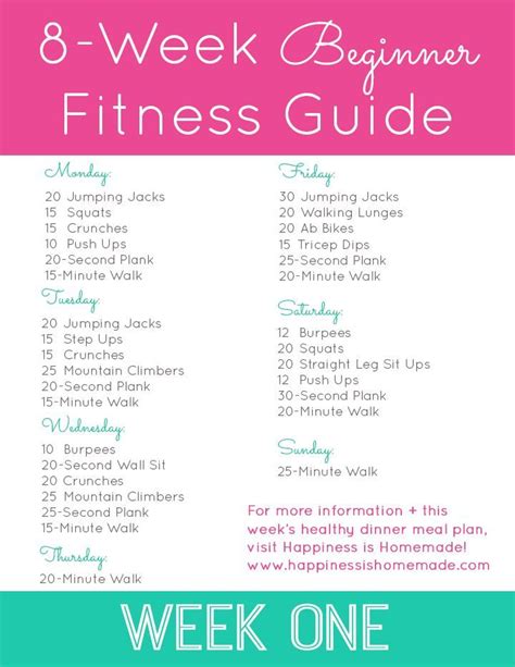 Weekly at home workout plan. 8-Week Beginner Fitness Jumpstart: Week One - No gym? No ...