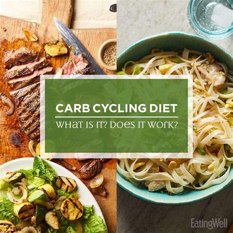 Carb Cycling Diet—what Is It Does It Work Eatingwell