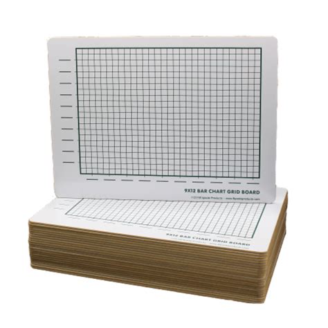 9 X 12 Two Sided Bar Chart Grid Board Bulk 24 Pack 9 X 12 Ralphs