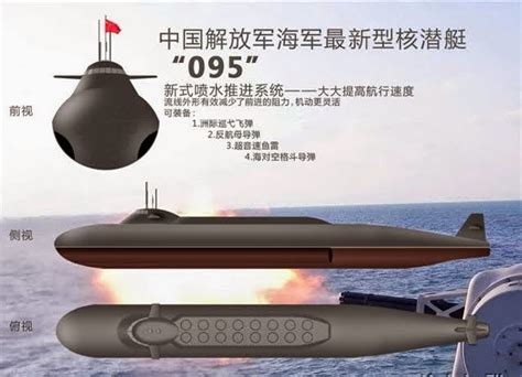 El Mundo Hoy China Presenta Su Nuevo Submarino Nuclear